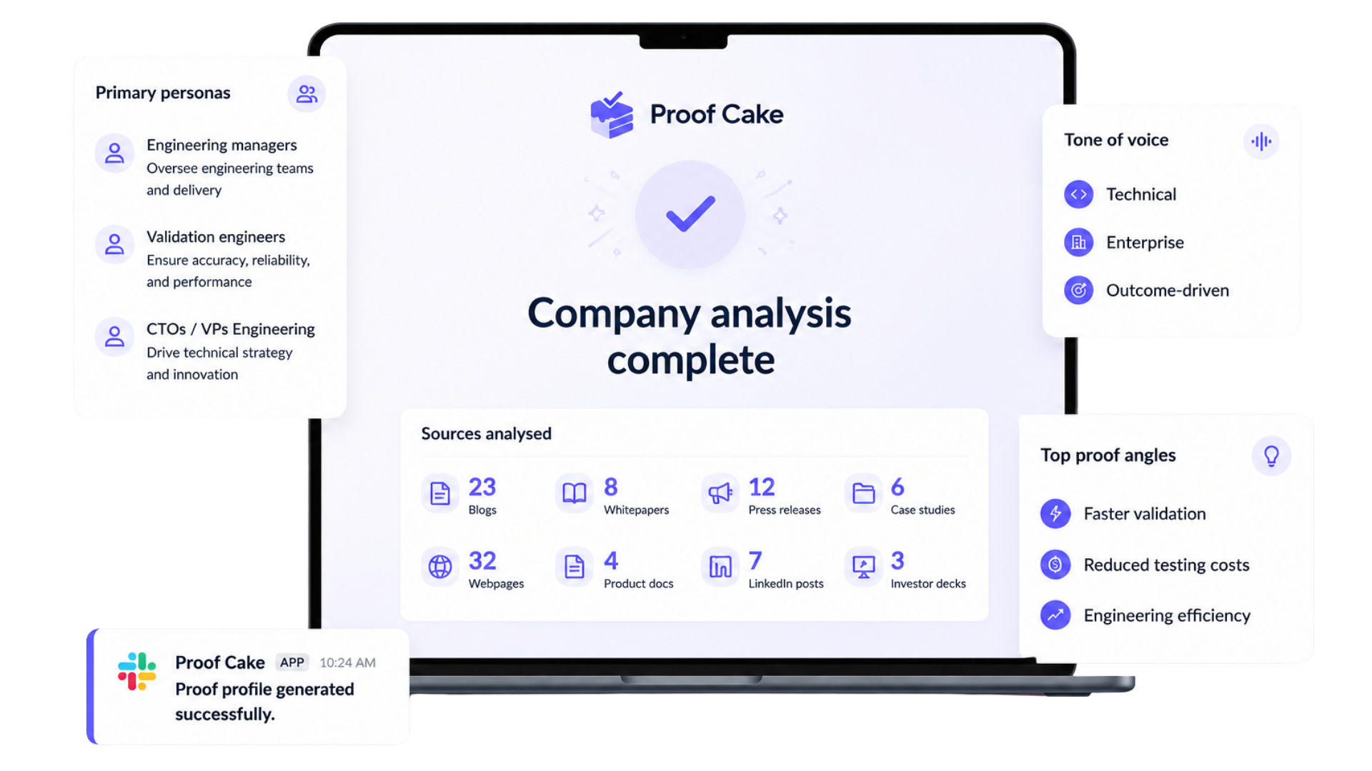 Company analysis complete
